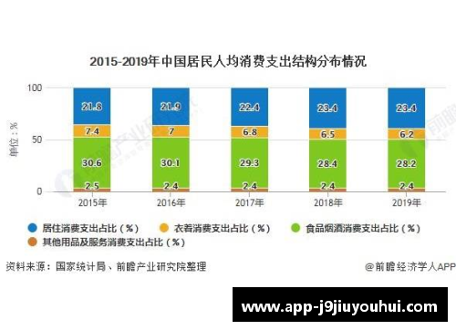 青少年体育培训行业发展现状和趋势分析