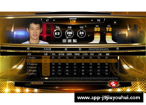 新浪NBA体育：全面解析最新赛事动态和球星表现