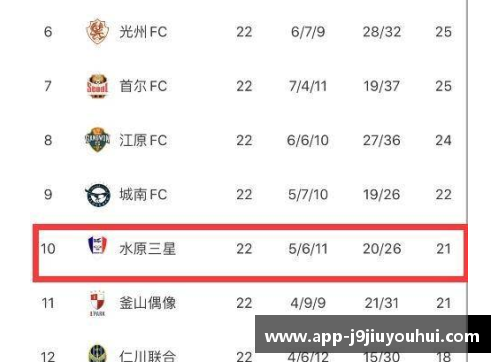 亚冠赛事：最新球员名单及关键分析